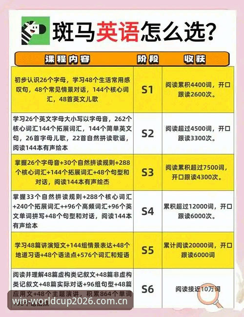 世界杯竞猜足球官方下载 资深用户分享:世界杯竞猜足球官方下载使用心得与实战经验
